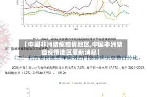 【中国非洲猪瘟疫情地区,中国非洲猪瘟疫情地区最新消息】