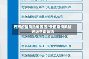 云南疫情风险地区图/云南疫情风险等级查询系统