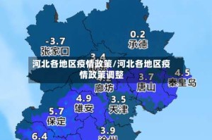 河北各地区疫情政策/河北各地区疫情政策调整