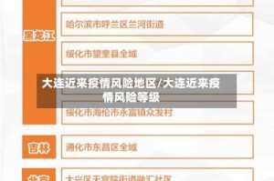 大连近来疫情风险地区/大连近来疫情风险等级