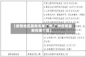 【疫情地区最新名单广州,广州疫情最新在哪个区】