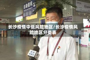 长沙疫情中低风险地区/长沙疫情风险地区分类表
