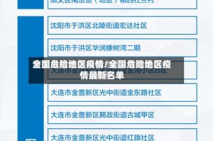全国危险地区疫情/全国危险地区疫情最新名单