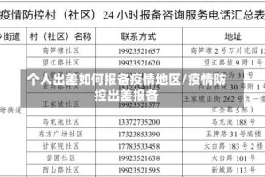个人出差如何报备疫情地区/疫情防控出差报备