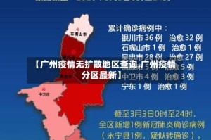 【广州疫情无扩散地区查询,广州疫情分区最新】