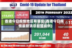 香港今日疫情地区有哪些(香港今日疫情最新消息新增病例)