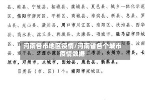 河南各市地区疫情/河南省各个城市疫情数据