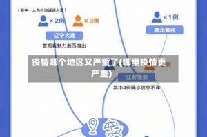 疫情哪个地区又严重了(哪里疫情更严重)
