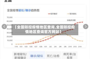 【全国防控疫情地区查询,全国防控疫情地区查询官方网站】
