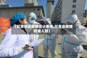 【甘肃地区疫情统计表格,甘肃省疫情感染人数】