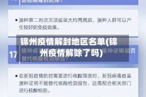 锦州疫情解封地区名单(锦州疫情解除了吗)