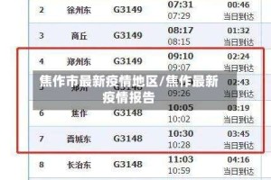 焦作市最新疫情地区/焦作最新疫情报告