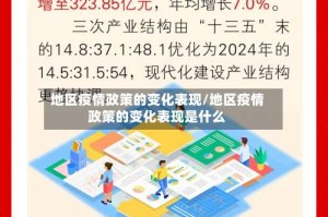 地区疫情政策的变化表现/地区疫情政策的变化表现是什么