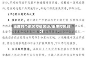 重庆各个地区疫情等级/重庆疫区划分