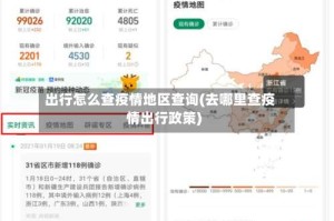 出行怎么查疫情地区查询(去哪里查疫情出行政策)