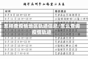 怎样查疫情地区轨迹信息/怎么查询疫情轨迹