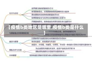 【疫情b类地区是哪里,疫情b类是什么】