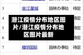 潜江疫情分布地区图片/潜江疫情分布地区图片最新