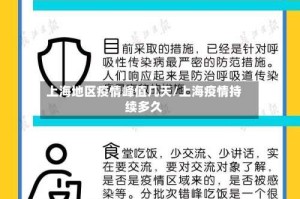 上海地区疫情峰值几天/上海疫情持续多久