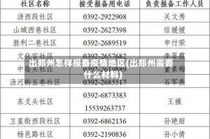 出郑州怎样报备疫情地区(出郑州需要什么材料)