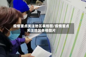 疫情重点关注地区表格图/疫情重点关注地区表格图片