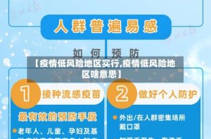 【疫情低风险地区实行,疫情低风险地区啥意思】