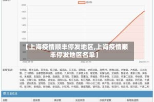 【上海疫情顺丰停发地区,上海疫情顺丰停发地区名单】