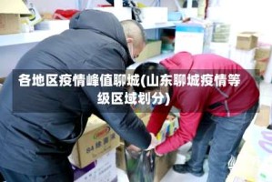 各地区疫情峰值聊城(山东聊城疫情等级区域划分)