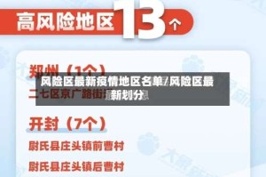 风险区最新疫情地区名单/风险区最新划分