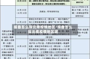 报备怎么报云南疫情地区/报备怎么报云南疫情地区呢