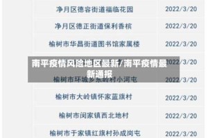 南平疫情风险地区最新/南平疫情最新通报