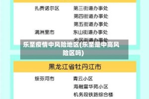 乐至疫情中风险地区(乐至是中高风险区吗)