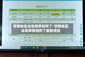 邯郸地区当前疫情如何了/邯郸地区当前疫情如何了最新消息