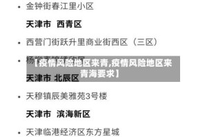 【疫情风险地区来青,疫情风险地区来青海要求】
