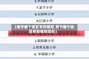 【南宁哪个地区有疫情啊,南宁哪个地区有疫情啊现在】