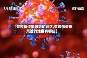 【有疫情传播风险的地区,有疫情传播风险的地区有哪些】