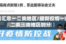 疫情汇总一二类地区/最新疫情一类二类三类地区划分