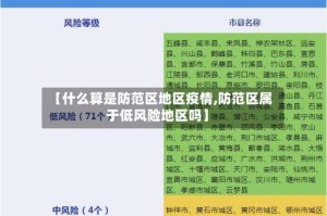 【什么算是防范区地区疫情,防范区属于低风险地区吗】