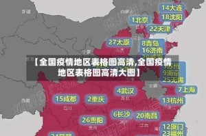 【全国疫情地区表格图高清,全国疫情地区表格图高清大图】
