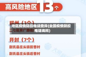 地区疫情防控电话查询(全国疫情防控电话询问)