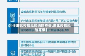 【淮北疫情风险地区查询,淮北疫情风险等级】