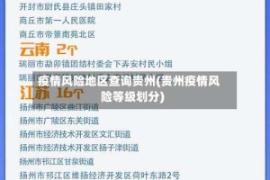 疫情风险地区查询贵州(贵州疫情风险等级划分)