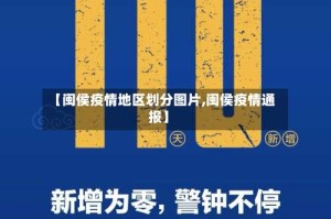 【闽侯疫情地区划分图片,闽侯疫情通报】