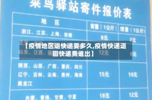 【疫情地区退快递要多久,疫情快递退回快递费谁出】