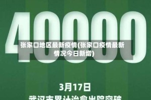 张家口地区最新疫情(张家口疫情最新情况今日新增)