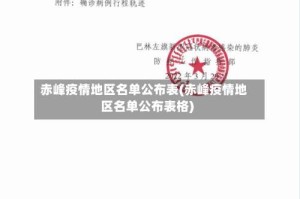赤峰疫情地区名单公布表(赤峰疫情地区名单公布表格)