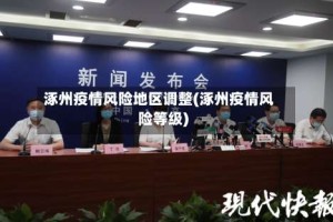 涿州疫情风险地区调整(涿州疫情风险等级)