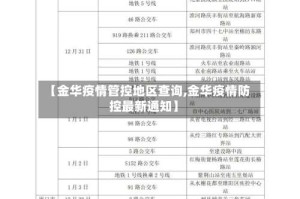 【金华疫情管控地区查询,金华疫情防控最新通知】