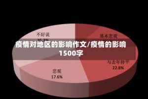 疫情对地区的影响作文/疫情的影响1500字