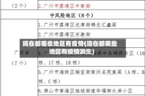 现在都哪些地区有疫情(现在都哪些地区有疫情发生)